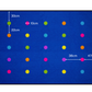 On Your Spot Placement 25 Mat (2m x 3m) | Classroom Mats