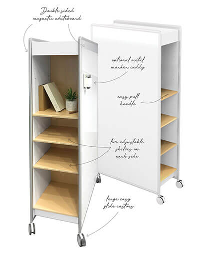 Whiteboard Mobile Huddle - Dual Sided with 10 colourful Tote Trays or 10 grey storage baskets.