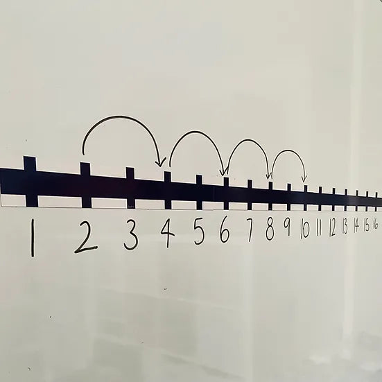 Magnetic Number Lines Classroom | Classroom Teaching Tools